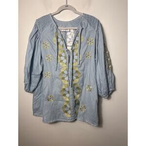 Innika Choo Blue and Green Embroidered Linen Mini Dress Sz One Size